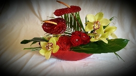 Modern Ceramic Pot Arrangement